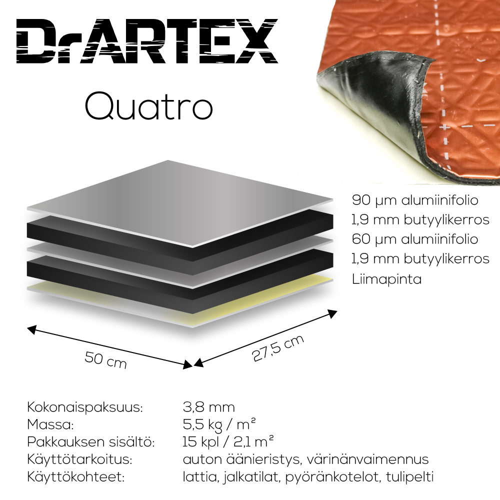 DrArtex Quatro – vaimennuslevy 3,8mm